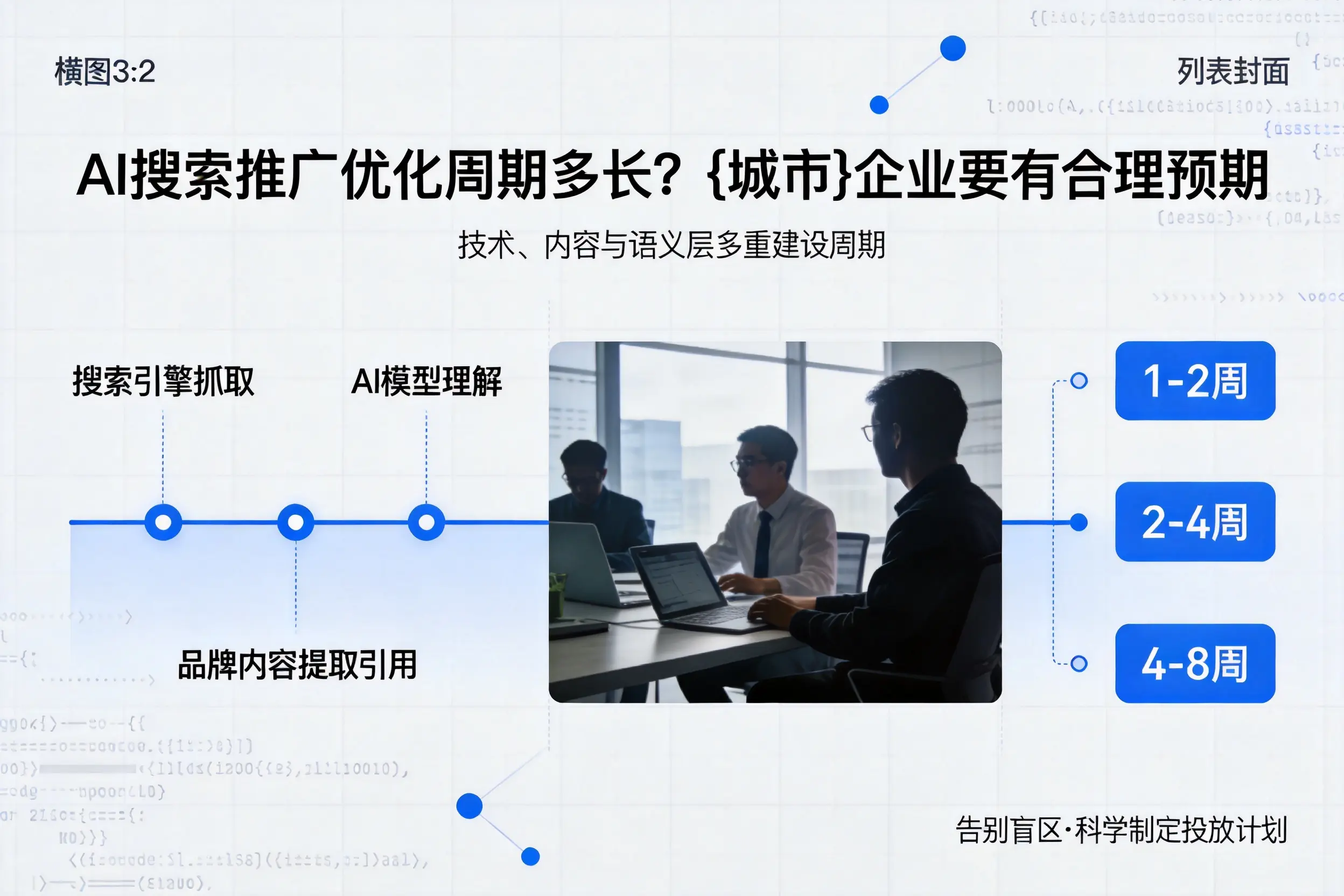AI搜索推广优化周期多长？丽江企业要有合理预期