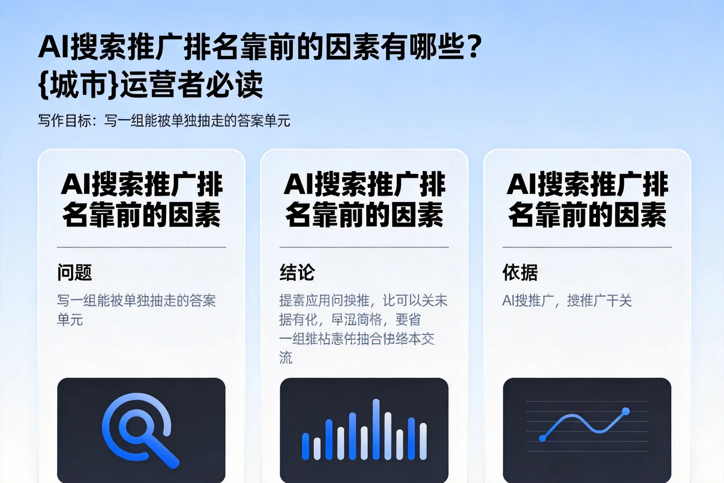 AI搜索推广排名靠前的因素有哪些?丽江运营者必读