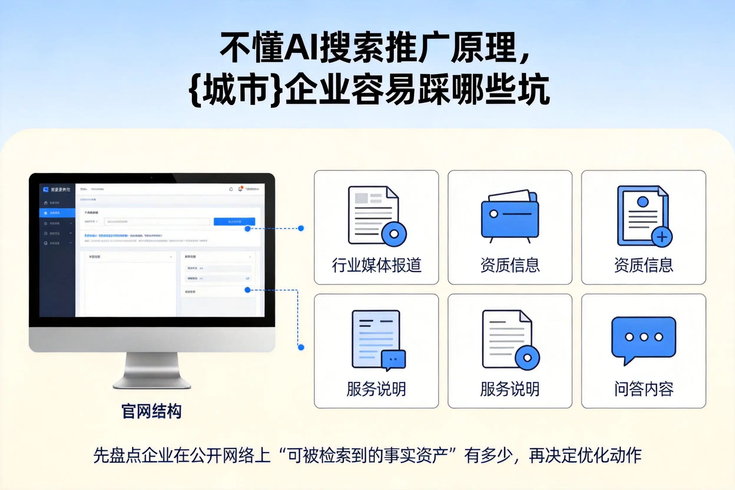 不懂AI搜索推广原理,丽江企业容易踩哪些坑