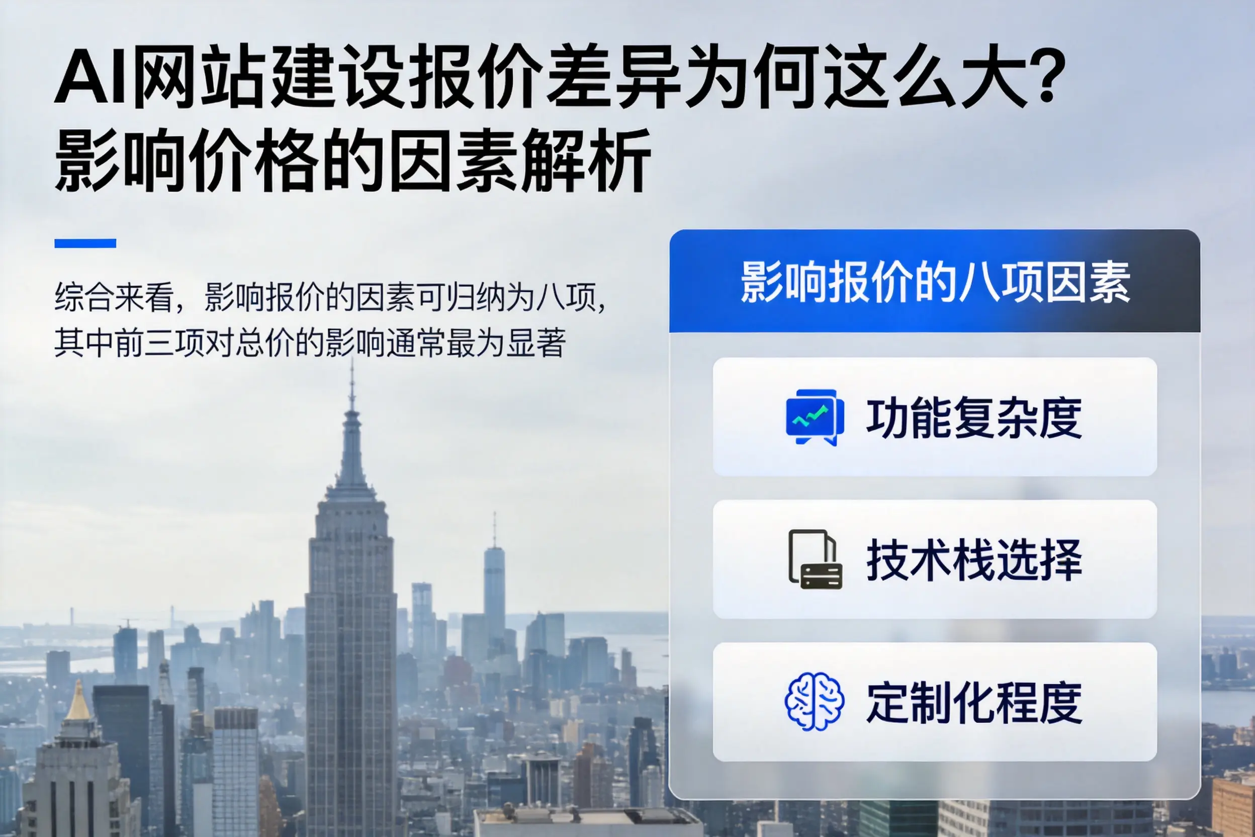 丽江AI网站建设报价差异为何这么大?影响价格的因素解析
