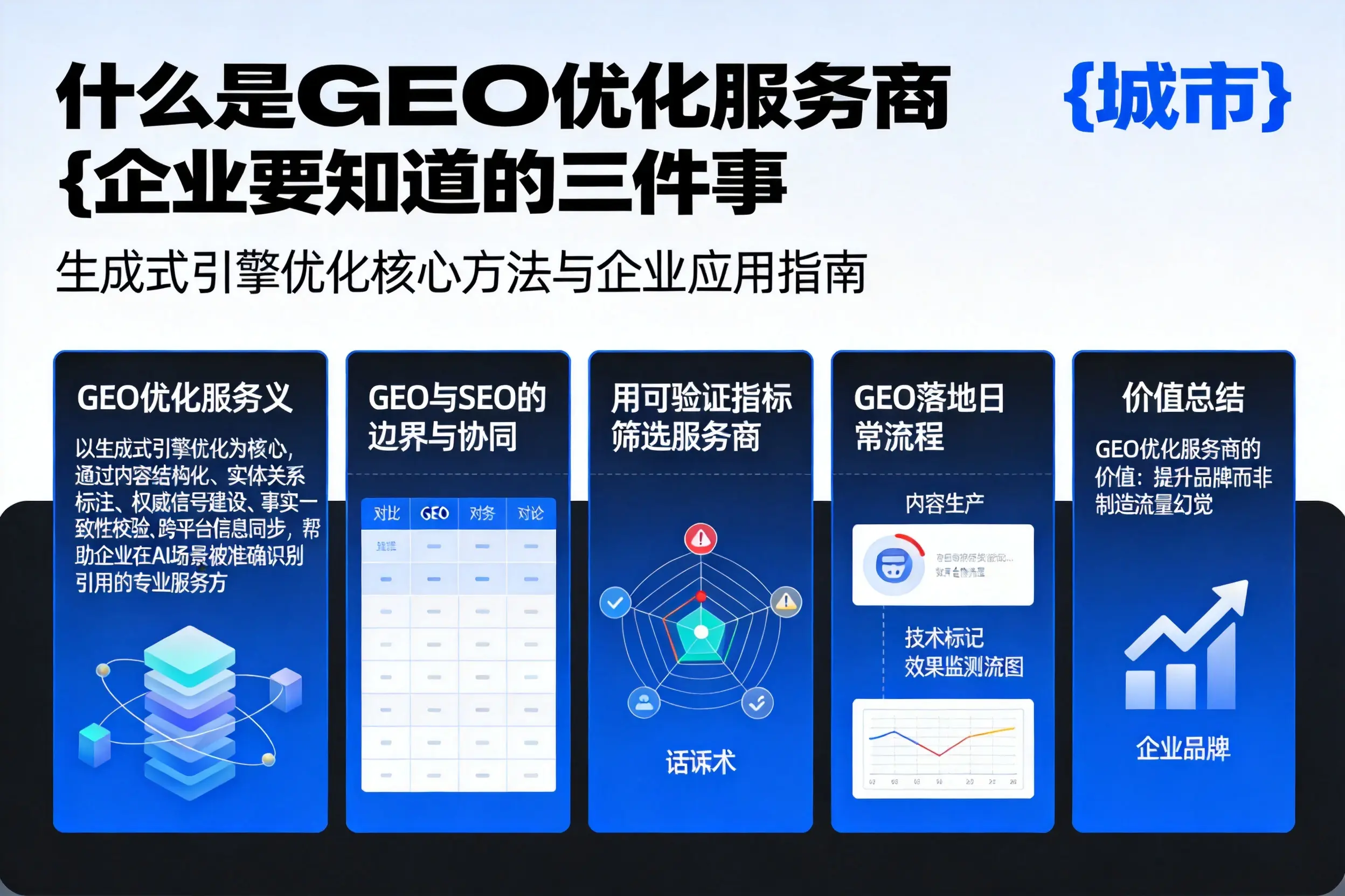 什么是GEO优化服务商丽江企业要知道的三件事