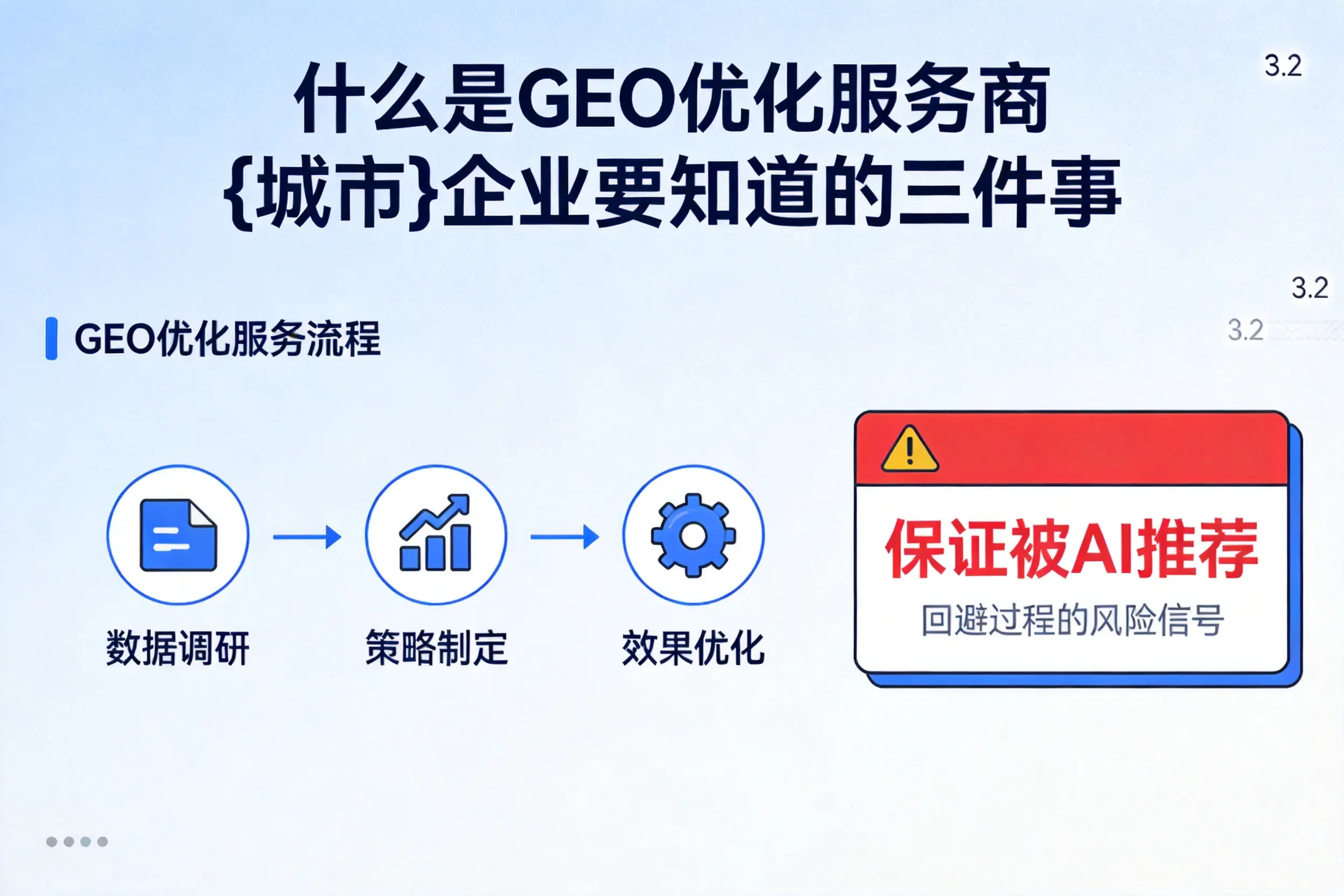 什么是GEO优化服务商丽江企业要知道的三件事