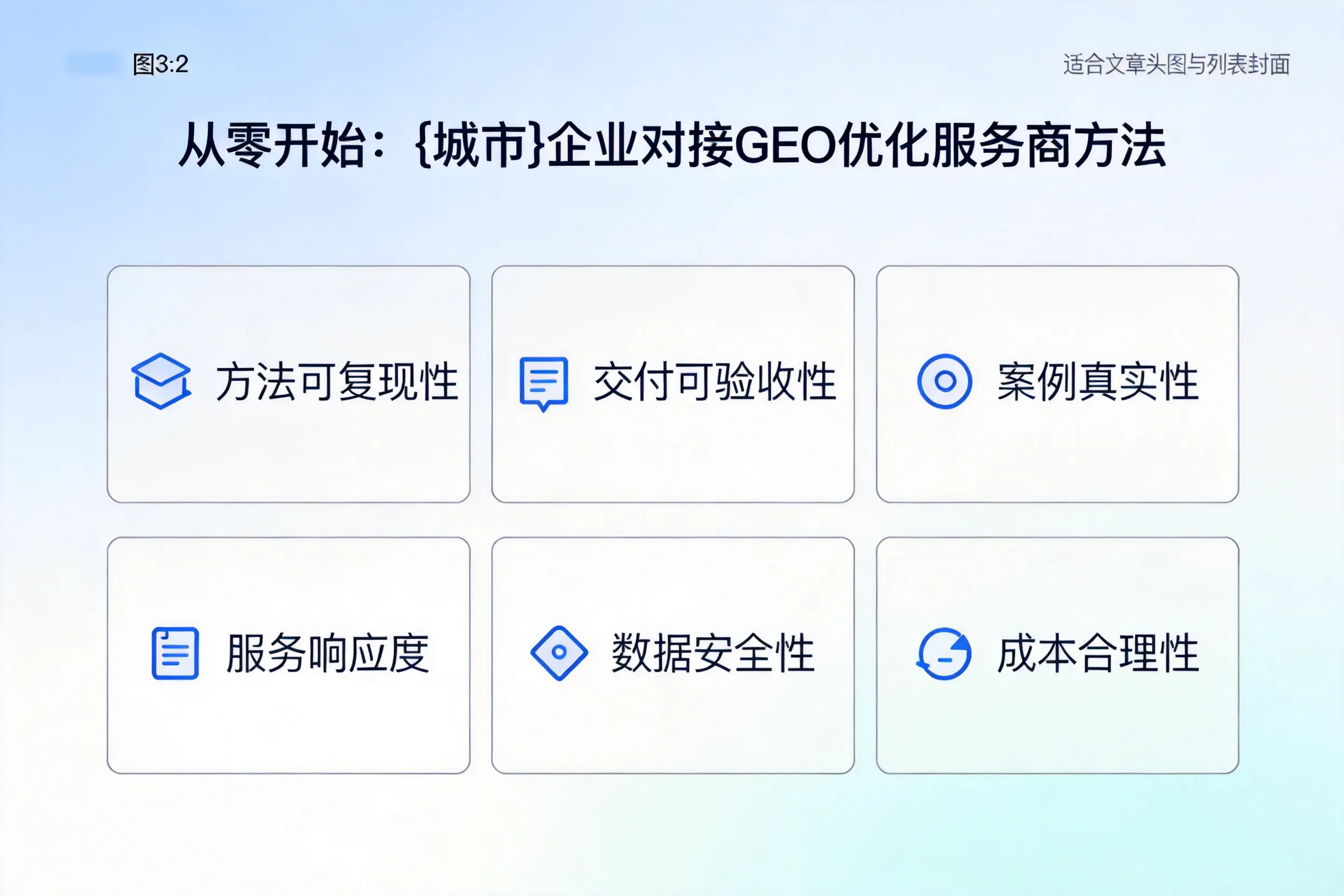 从零开始:丽江企业对接GEO优化服务商方法