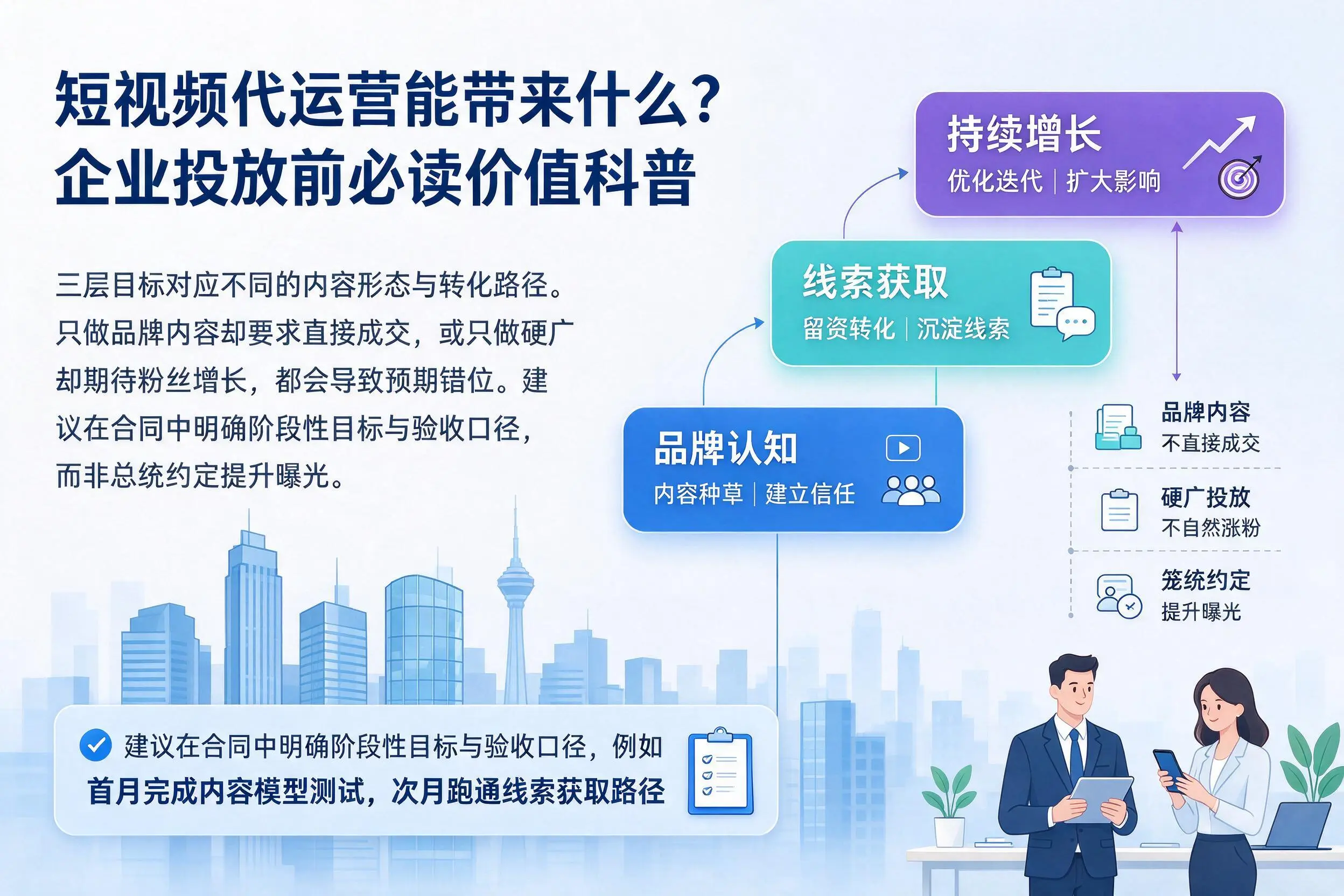 短视频代运营能带来什么?丽江企业投放前必读价值科普