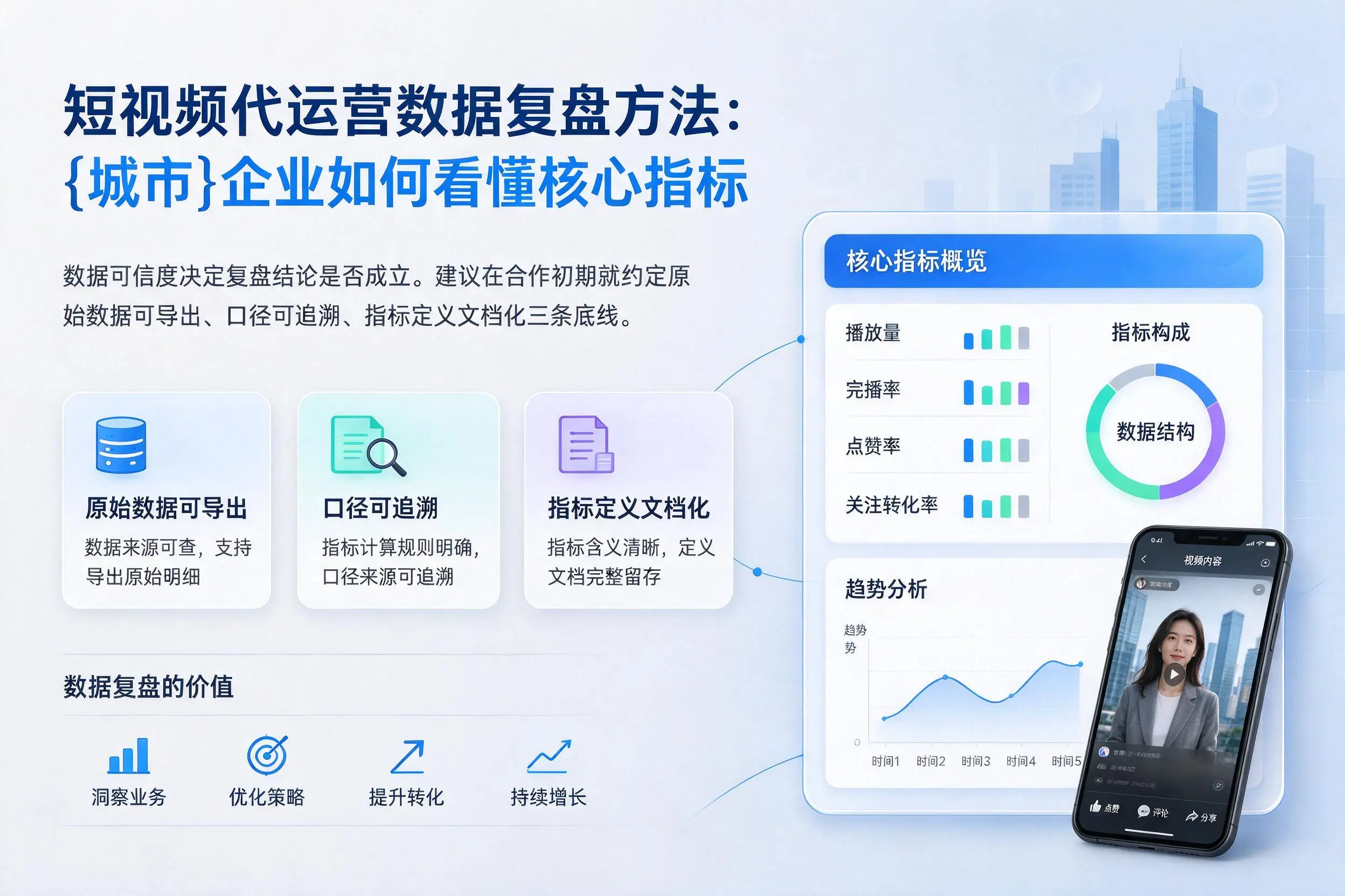 短视频代运营数据复盘方法：丽江企业如何看懂核心指标