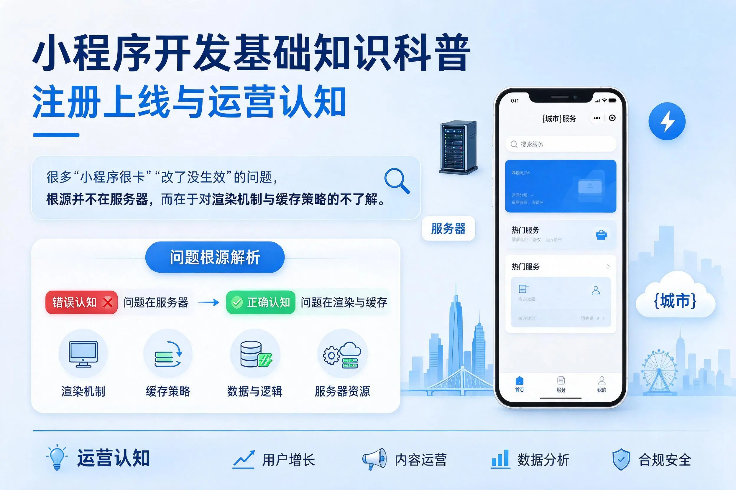 丽江小程序开发基础知识科普:注册上线与运营认知