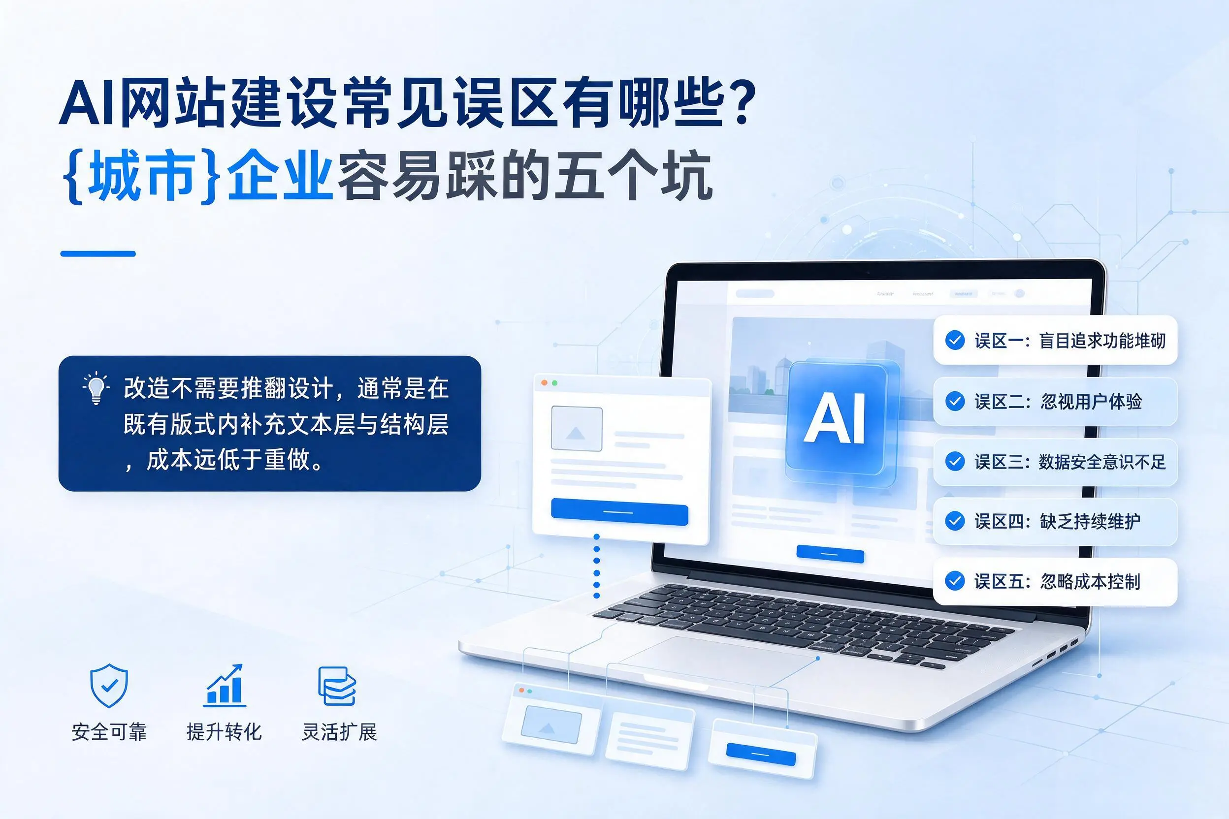 AI网站建设常见误区有哪些?丽江企业容易踩的五个坑