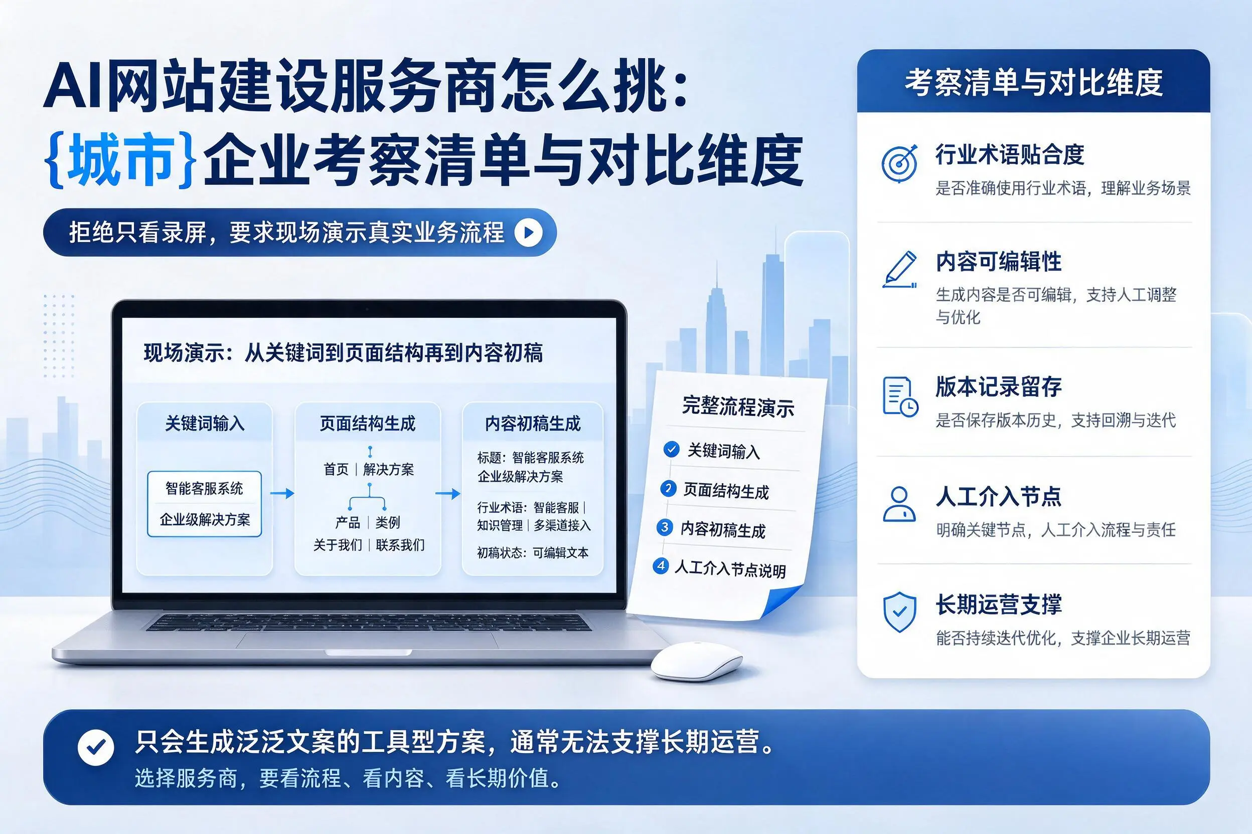 AI网站建设服务商怎么挑：丽江企业考察清单与对比维度