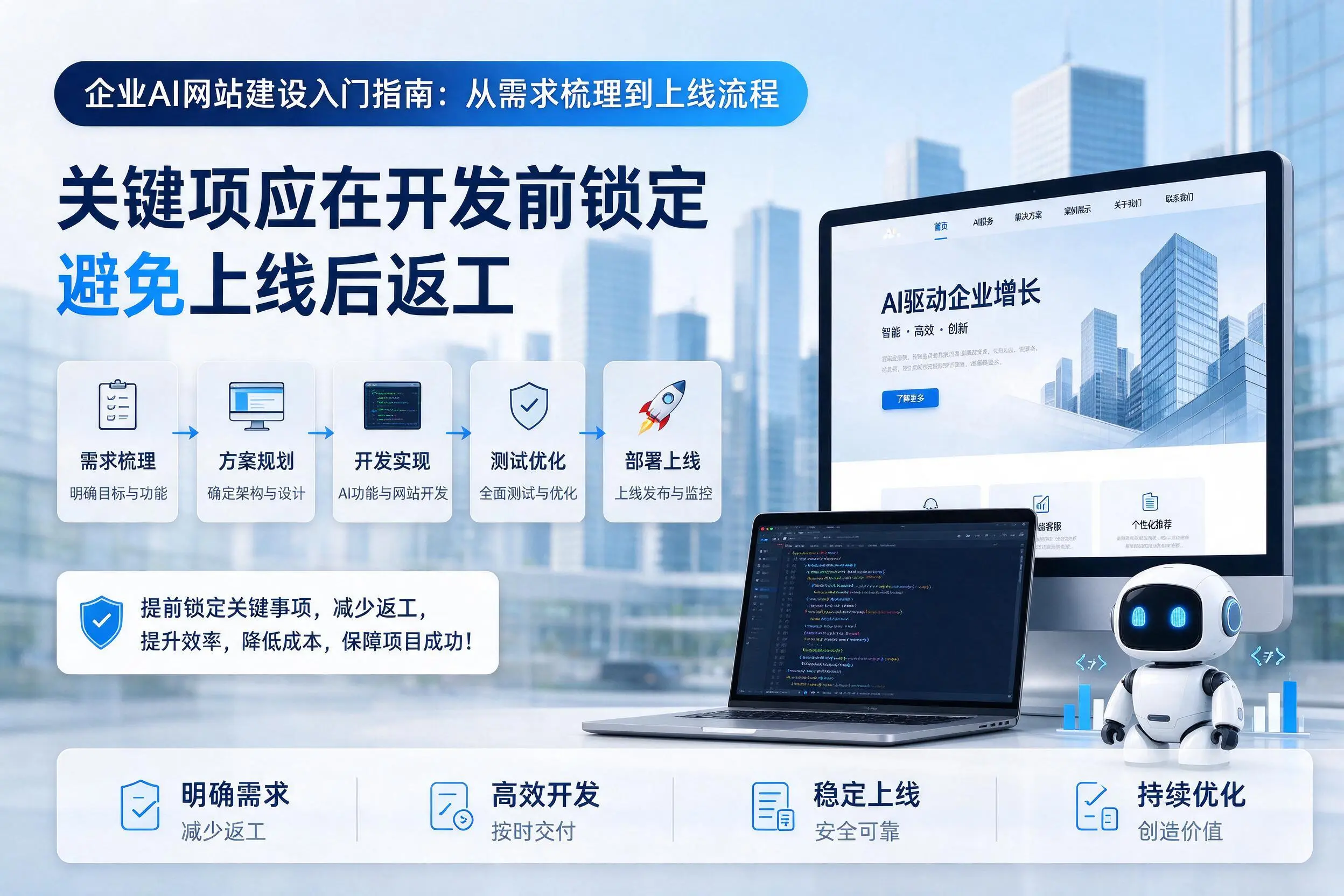 丽江企业AI网站建设入门指南：从需求梳理到上线流程