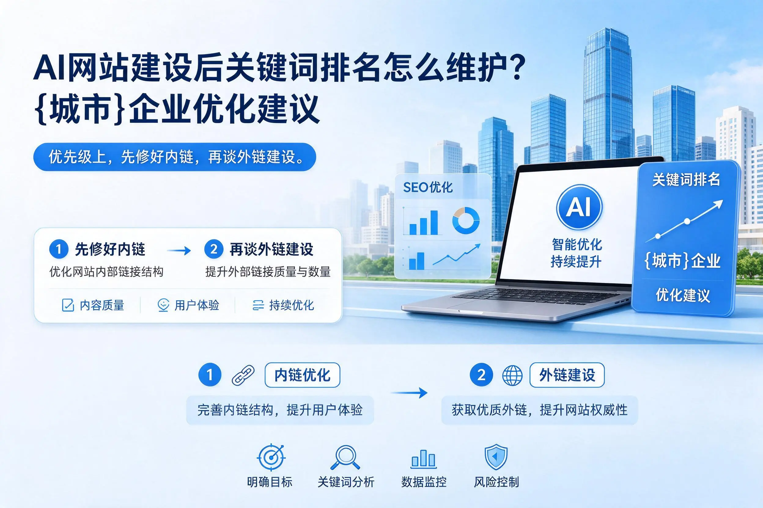 AI网站建设后关键词排名怎么维护？丽江企业优化建议