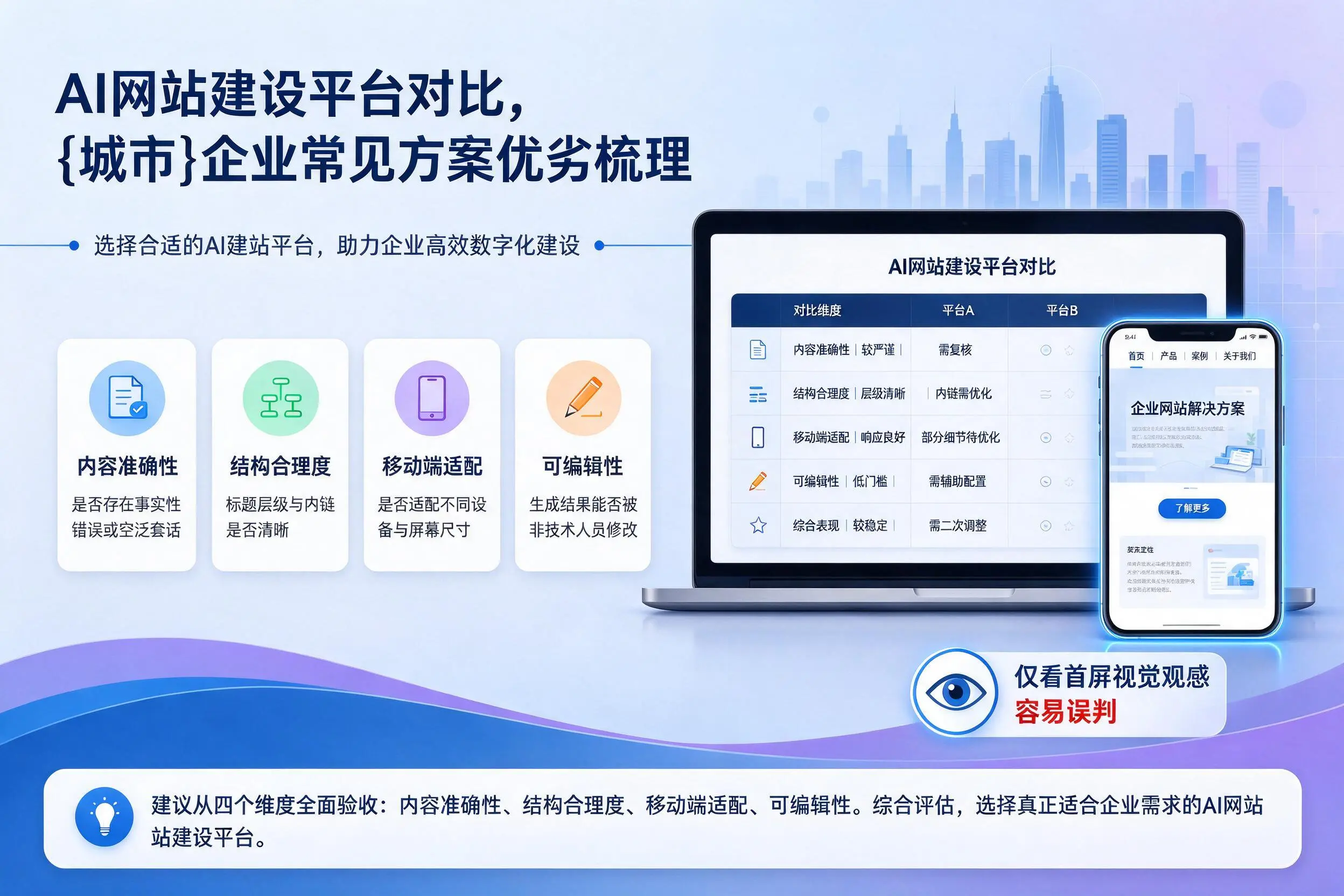 AI网站建设平台对比，丽江企业常见方案优劣梳理